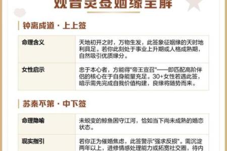 观音灵签第35签攻略解签