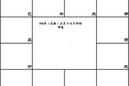 紫薇斗数夫妻宫长生