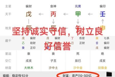 元亨利贞网四柱八字网络在线排盘