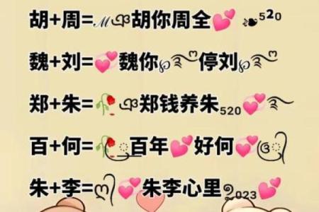 姓名配对打分测试打分 姓名配对测试98%准？