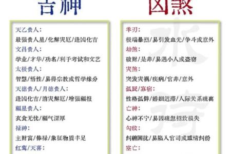常用八字神煞介绍 勾绞煞
