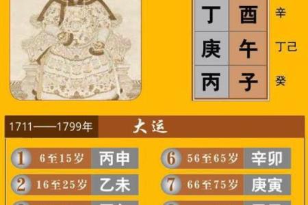 什么样的八字