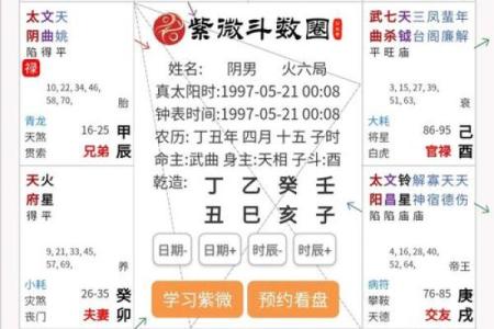 紫薇斗数看事业升迁