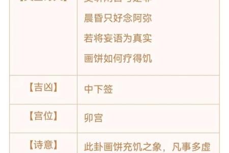观音灵签第15签详解