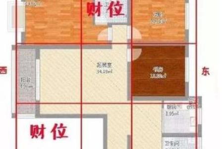 家宅财位布局，影响财位风水 导致漏财