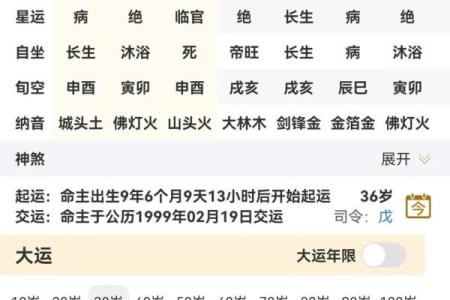 测姻缘需要时辰吗 算命测姻缘什么时候到？