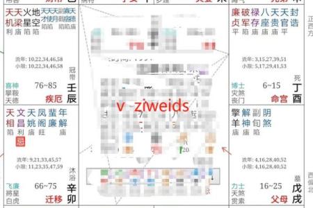 太阳在夫妻宫，紫微斗数太阳星入夫妻宫