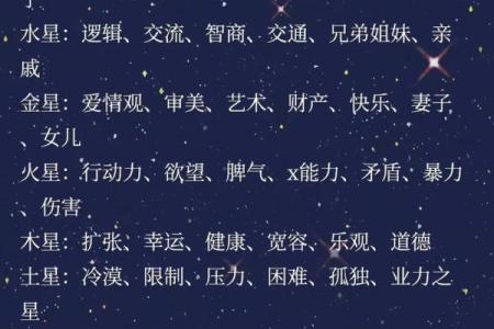星盘行星符号对照表 行星符号以及含义