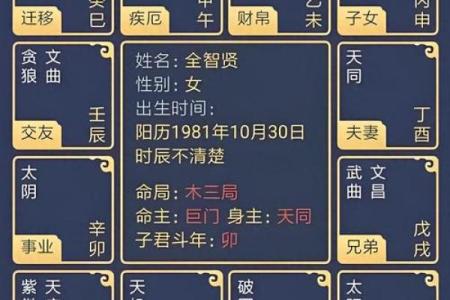 紫薇斗数与四柱