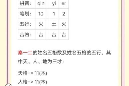 孩子生辰八字五行起名