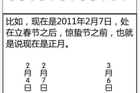 命理学八字