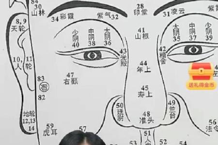姓名笔画算命笔画15画