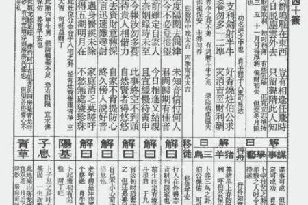 佛祖灵签第6签