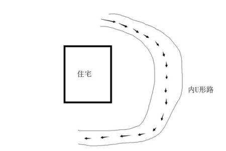 窗外有马路怎么化解风水
