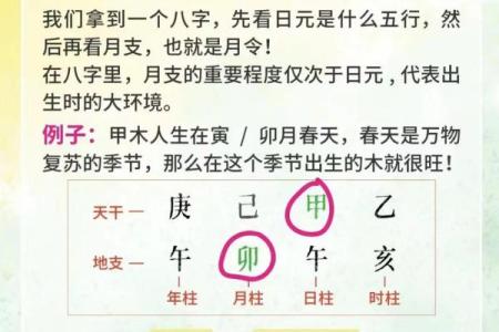 怎么算命,怎样算命最准又简单