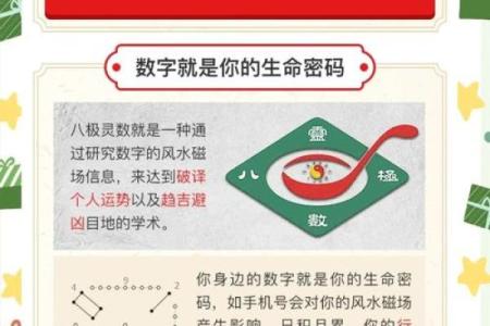 算命性别不对