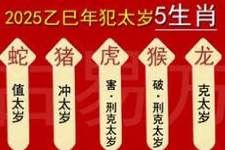 童子命出生日期 , 八字里的童子命是什么意思