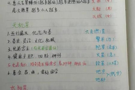 紫薇斗数难学吗