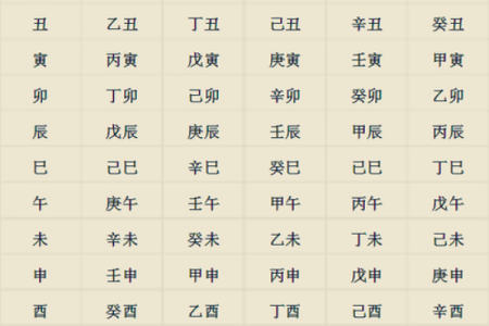 龙凤胎的生辰八字算命准吗