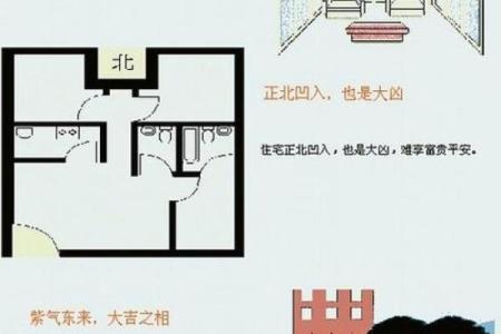 家居进门风水禁忌，有什么注意