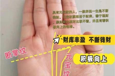 算命的说，手腕上有这样的纹路，一定会破财！