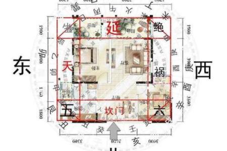 风水学：吉宅还是凶宅，判断的依据到底是什么？