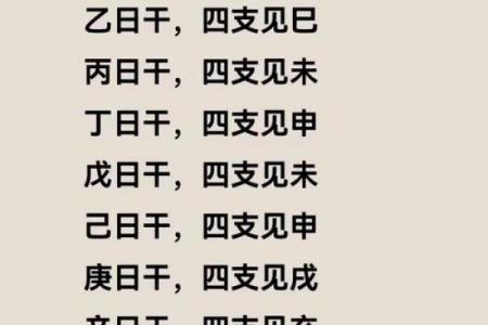 八字时柱劫财坐正财解析,时柱七杀有贵子吗