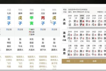 八字官印