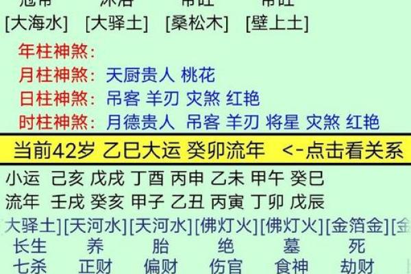八字华盖查询免费在线，快速准确的八字命盘解析