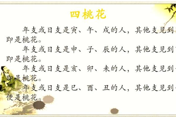 生辰八字桃花运势查询