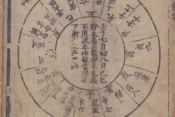 紫薇斗数太阴在戌