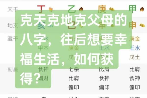 不知八字命理 怎么拥有幸福情感