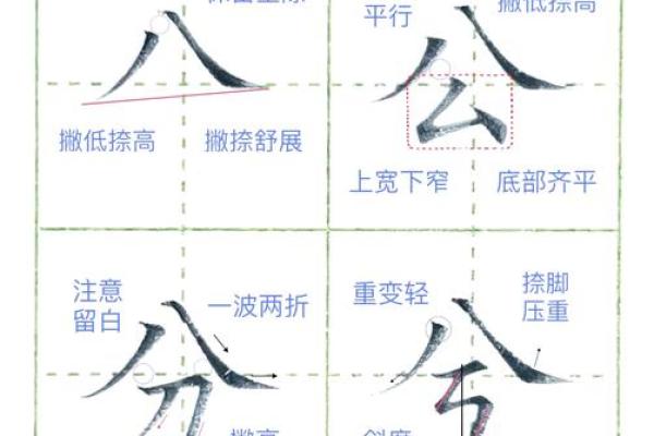 八字硬什么意思