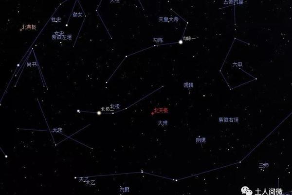 紫薇斗数星宿有哪些