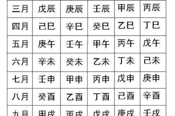 男女八字测姻缘 男女八字测姻缘准吗？