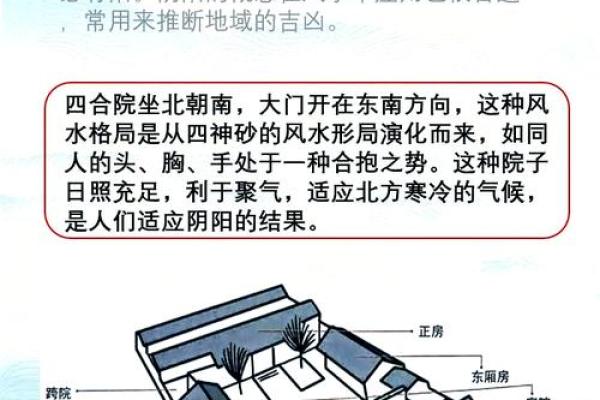 门面把边房子风水