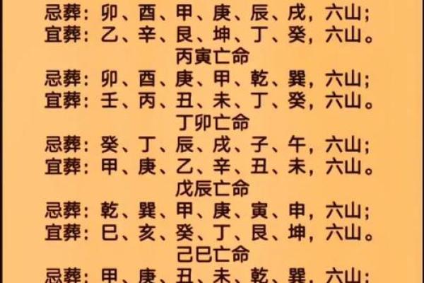 影响后人的祖坟风水，千万注意