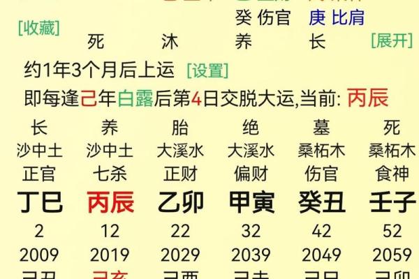 算命测学业