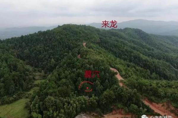 风水：天文地理之穴气四真三法