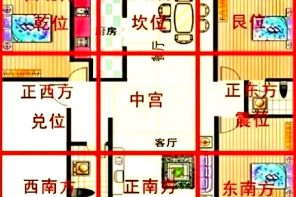 三叉路口房子的风水化解
