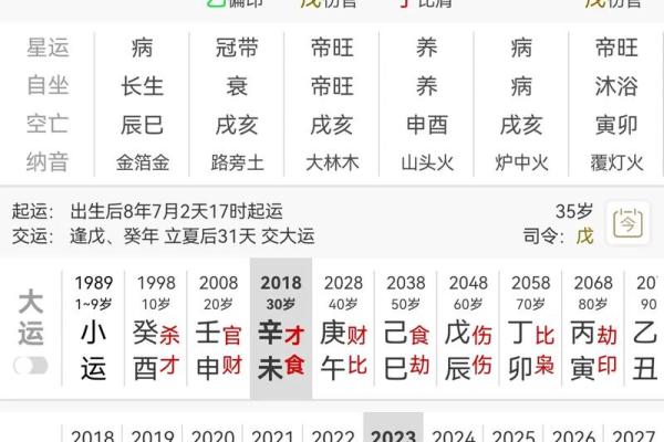 免费测八字姻缘 免费测八字姻缘？