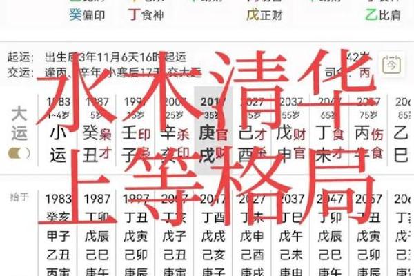 八字四冲格局
