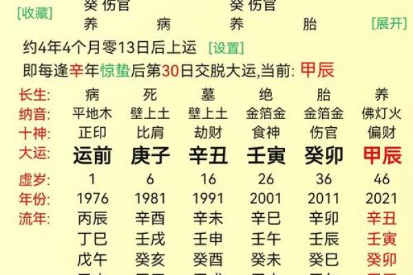 七杀的富贵八字解析 七杀会助富贵