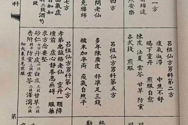吕祖灵签46签爱情