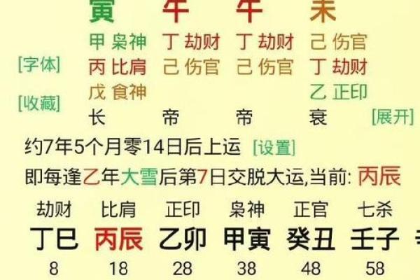 八字中的偏官七杀代表什么，一次给你讲清楚