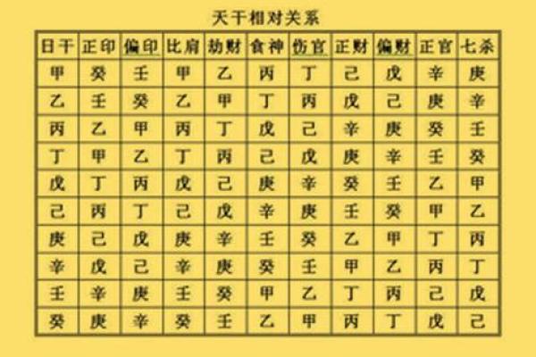 八字合不合查询