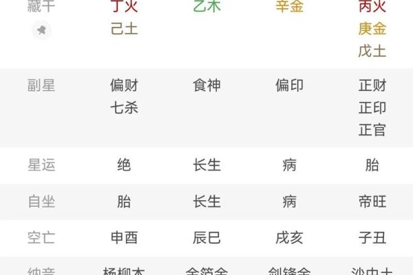 八字没水的女人的命运