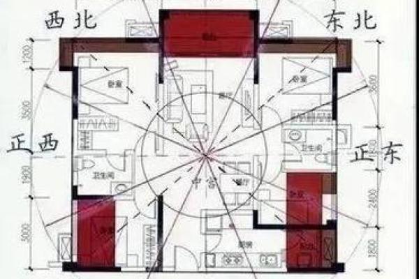 好的房子风水图解视频网