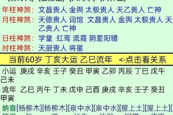 周易免费批八字
