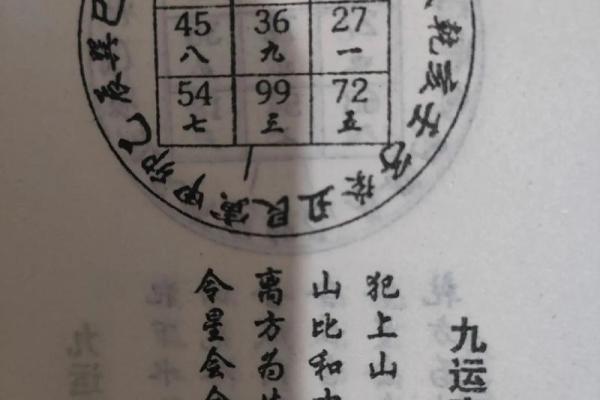 沿滩区阴宅风水